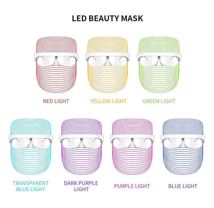 LED Red Light Therapy Mask